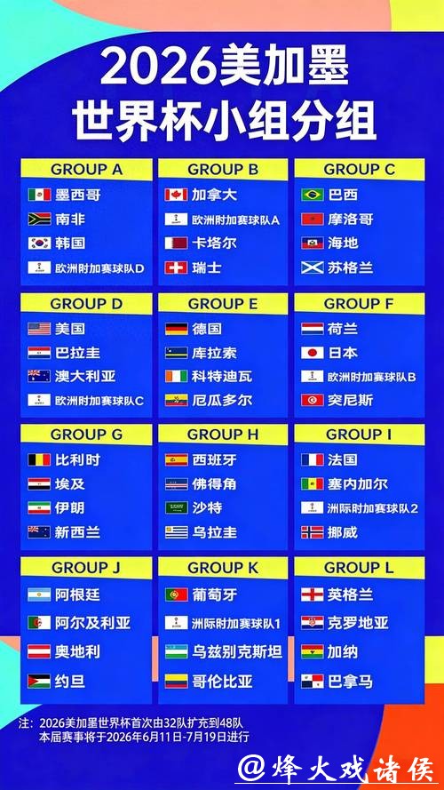 深入解读世界杯赔率分析背后的数据与趋势 深入解读世界杯赔率分析背后的数据与趋势