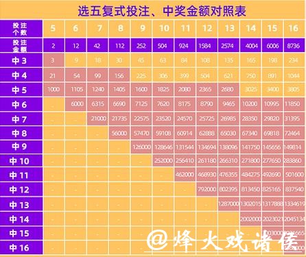 全面解析世界杯投注类型有哪些选择 全面解析世界杯投注类型有哪些选择