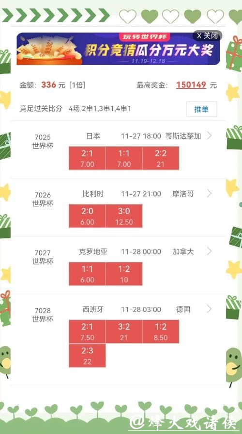 如何玩转世界杯下注盘口,轻松掌握技巧 如何玩转世界杯下注盘口,轻松掌握技巧