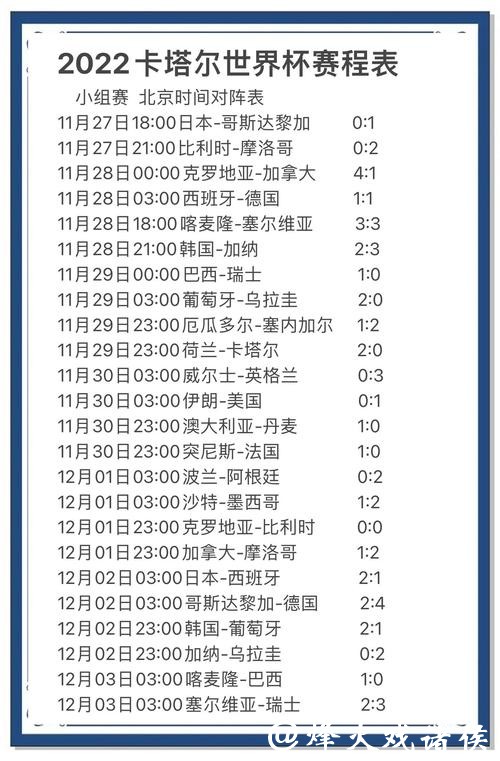 2022世界杯预测入口推荐 2022世界杯预测入口推荐