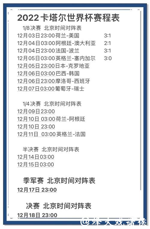 2022世界杯预测入口推荐 2022世界杯预测入口推荐